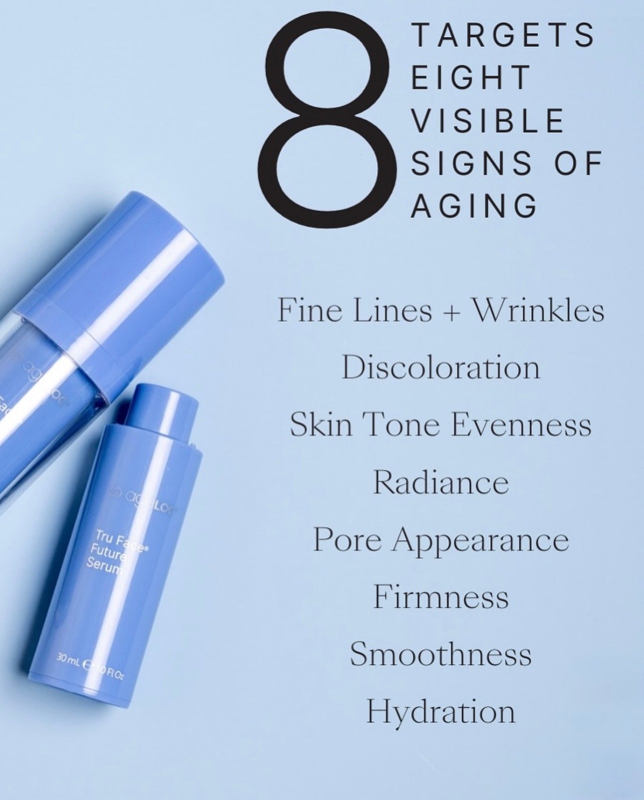 ageLOC Tru Face Future Serum | NuSkin | Nu Skin