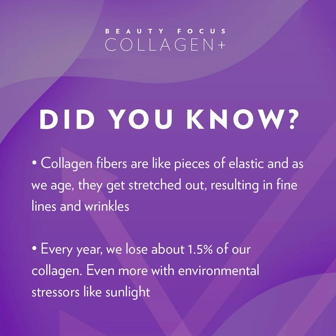 Nu Skin Beauty Focus Collagen+ Peach 04/2026