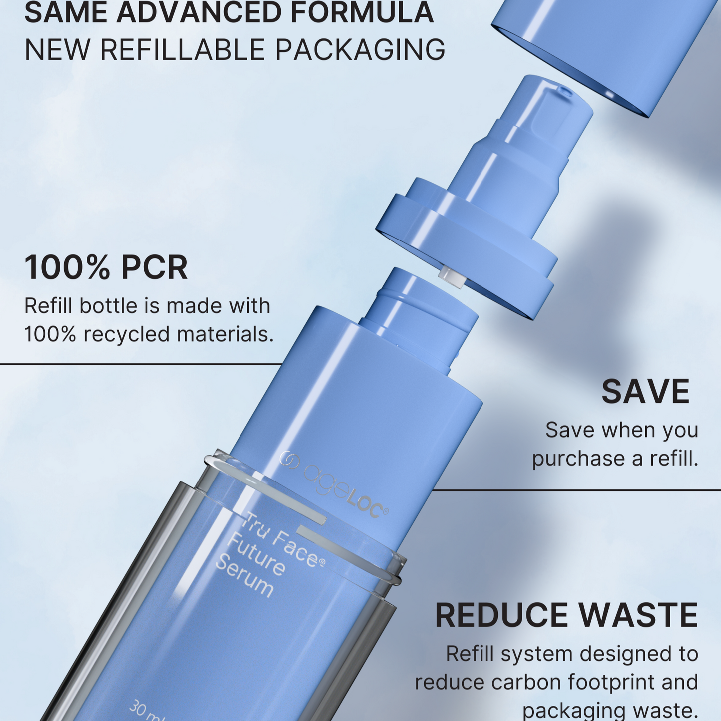 ageLOC Tru Face Future Serum | NuSkin | Nu Skin