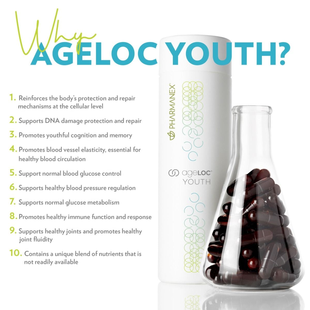 Nu Skin NuSkin Pharmnex ageLoc Youth 120 softgels Anti-aging Supplement