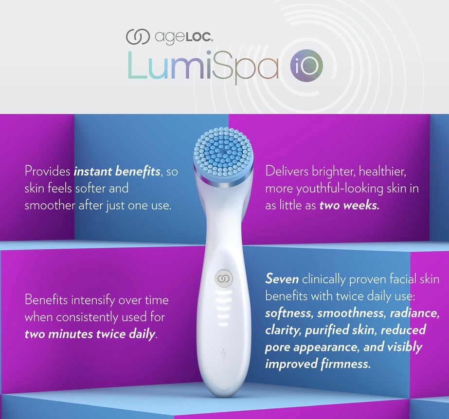 ageLoc Lumispa iO Rose Gold | Nu Skin Device waterproof | NuSkin | Brand New