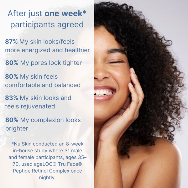 REFILL AgeLoc Tru Face Peptide Retinol Complex | NuSkin | Nu Skin