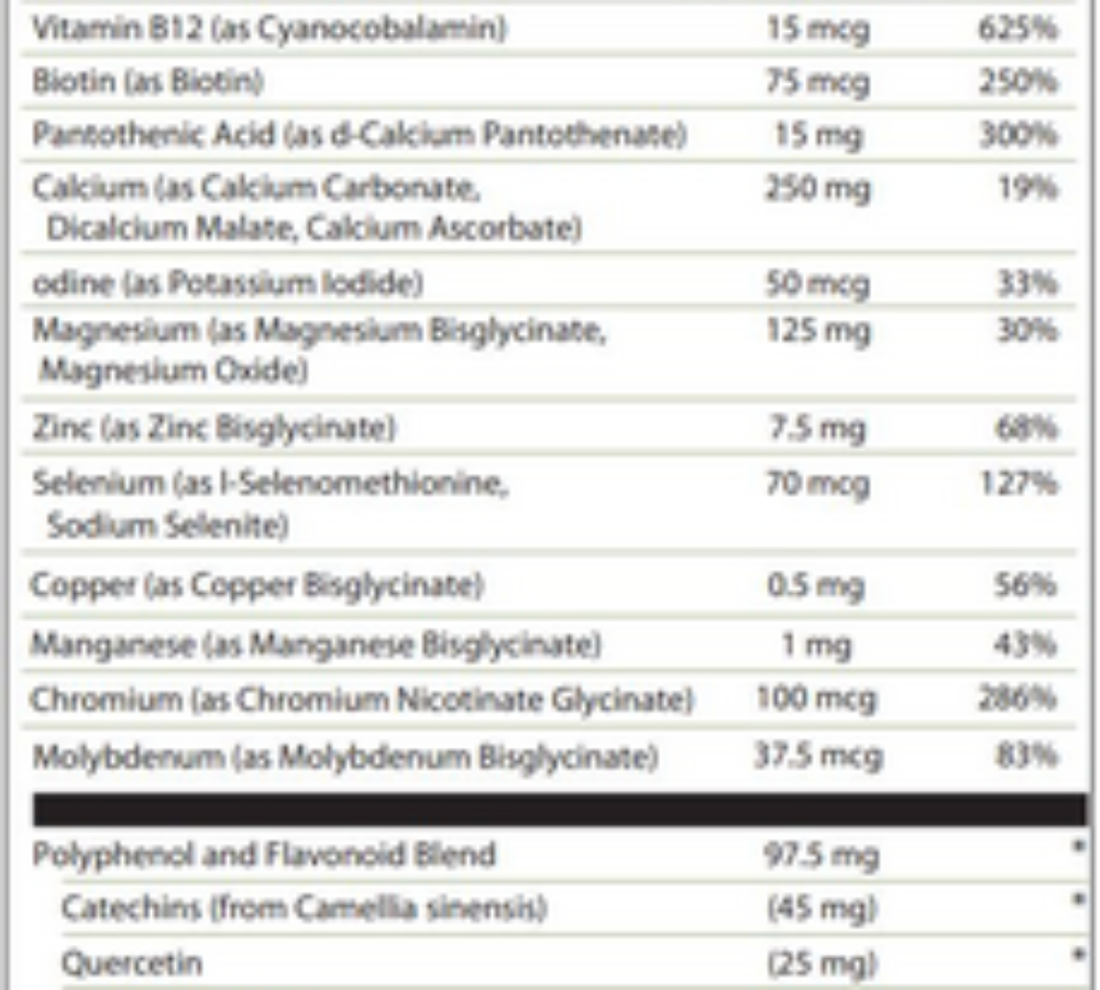 LifePak Anti-Aging Formula Table02