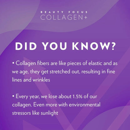 3x Nu Skin Pharmanex Beauty Focus Collagen+ NuSkin