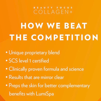 3x Nu Skin Pharmanex Beauty Focus Collagen+ NuSkin competition