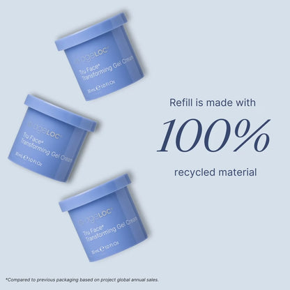 ageLOC Transforming Night | Nu skin | Nuskin