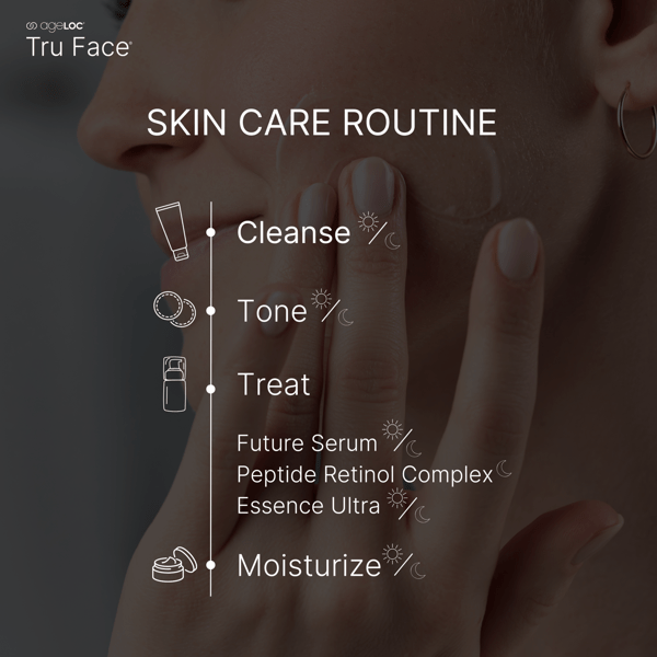 ageLOC Tru Face Peptide Retinol + Future Serum Bundle