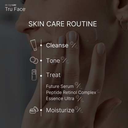 ageLOC Tru Face Peptide Retinol + Future Serum Bundle