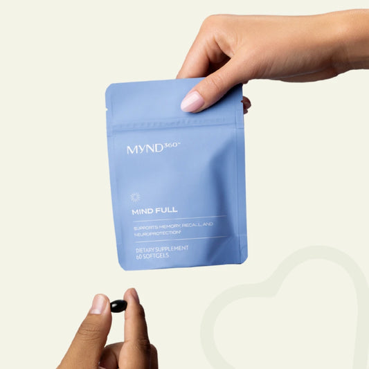 MYND360 Mind Full