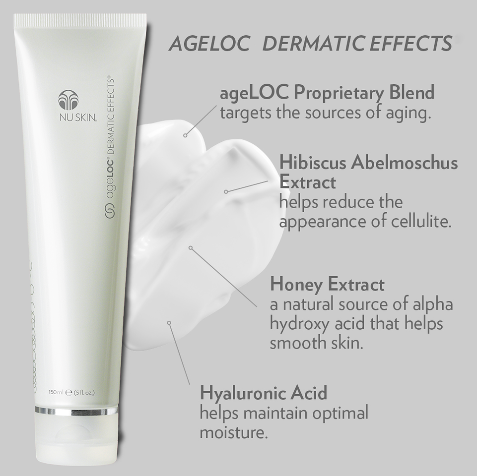 Nu Skin ageLOC Dermatic Effects Body NuSkin contouring lotion 
