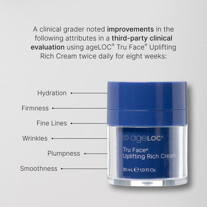 ageLOC Tru Face Uplifting Rich Cream benefits