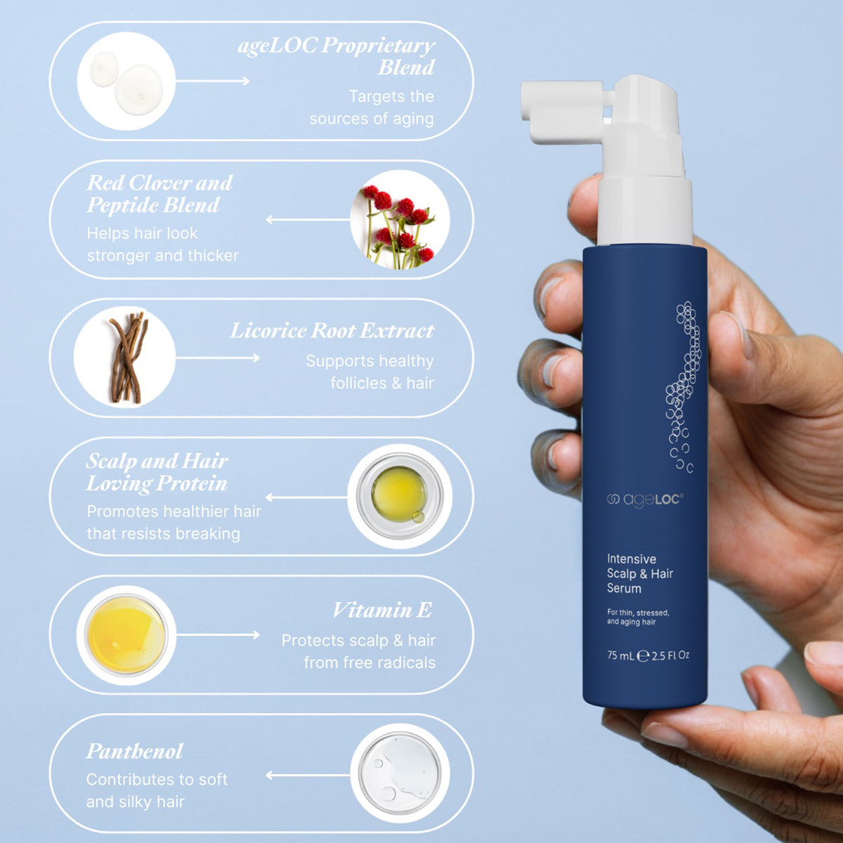 ageLOC Nutriol Serum | Nu Skin | NuSkin