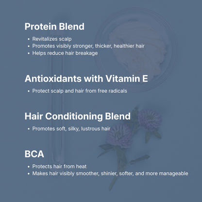Ageloc Scalp Hair Shampoo benefits and ingredients