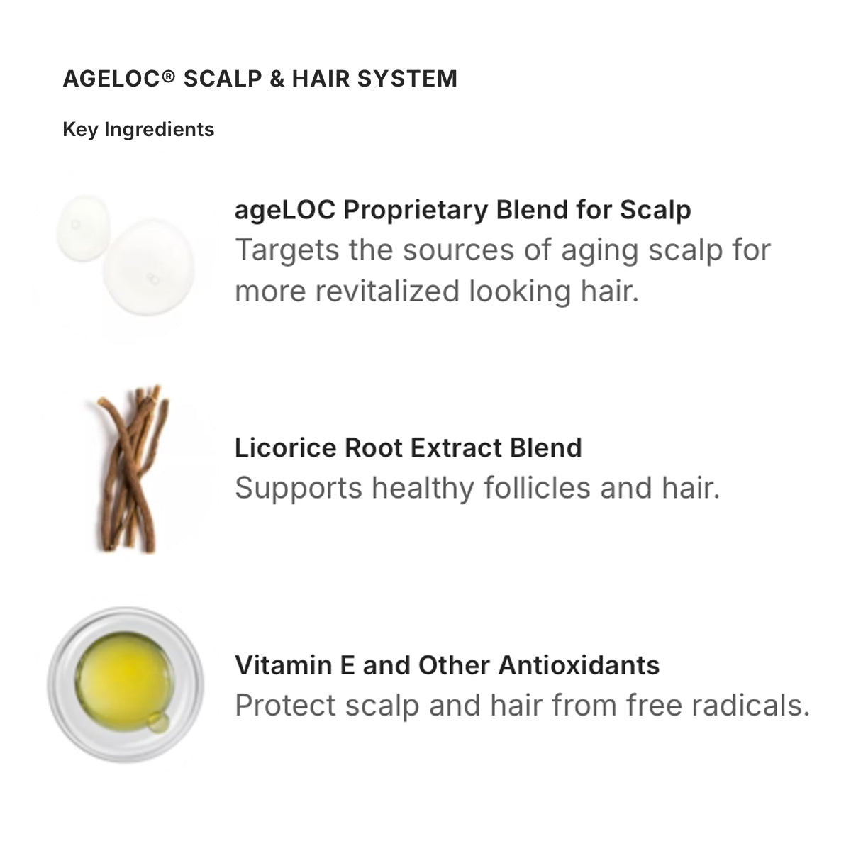 Nu Skin NuSkin ageLOC Scalp & Hair System, Set of 3 (Shampoo/Conditioner/Serum) ingredients
