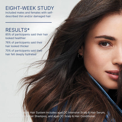 Nu Skin NuSkin ageLOC Scalp & Hair System, Set of 3 (Shampoo/Conditioner/Serum) Results