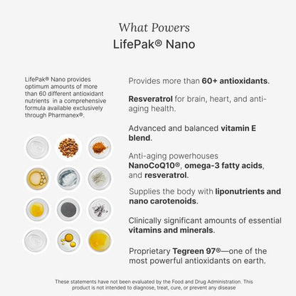 Lifepak Nano Anti-aging Multivitamin Supplements
