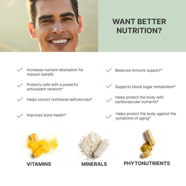 Lifepak Nano Anti-aging Multivitamin Supplements