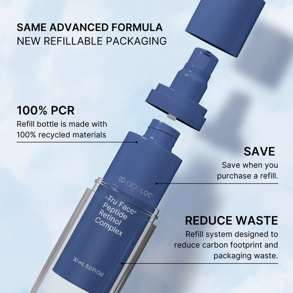 NEW REFILL! AgeLoc Tru Face Peptide Retinol Complex | NuSkin | Nu Skin